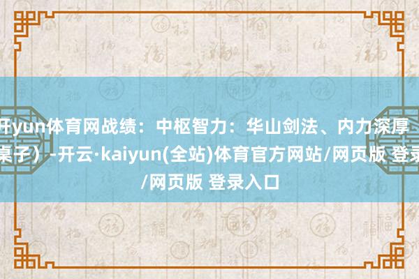 开yun体育网战绩：中枢智力：华山剑法、内力深厚（震碎桌子）-开云·kaiyun(全站)体育官方网站/网页版 登录入口