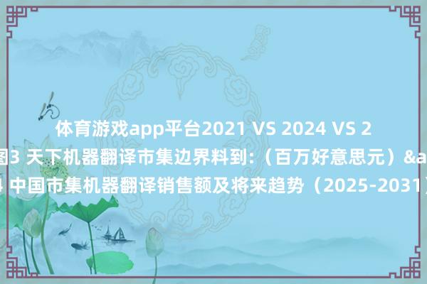体育游戏app平台2021 VS 2024 VS 2030（百万好意思元）图3 天下机器翻译市集边界料到:（百万好意思元）&（2025-2031）图4 中国市集机器翻译销售额及将来趋势（2025-2031）&（百万好意思元）图5 云居品图片图6 天下云边界及增长率（2025-2031）&（百万好意思元）图7 腹地部署居品图片图8 天下腹地部署边界及增长率（2025-2031）&（百万好意思元）图9 天下不同居品类型机器翻译市集份额（2024 & 2030）图10 天下不同居品类型机器翻译市集份额（2021 & 2024）图11 天下不同居品类型机器翻译市集份额料到（2024 & 2030）图12 中国不同居品类型机器翻译市集份额（2021 & 2024）图13 中国不同居品类型机器翻译市集份额料到（2024 & 2030）图14 B端客户群图15 C端客户群图16 政府和国防图17 天下不同专揽机器翻译市集份额（2024 & 2030）图18 天下不同专揽机器翻译市集份额（2021 & 2024）图19 天下主要隘区机器翻译边界市集份额（2021 VS 2024）图20 北好意思机器翻译销售额及料到（2025-2031）&（百万好意思元）图21 欧洲机器翻译销售额及料到（2025-2031）&（百万好意思元）图22 中国机器翻译销售额及料到（2025-2031）&（百万好意思元）图23 日本机器翻译销售额及料到（2025-2031）&（百万好意思元）图24 2024年天下前五大厂商机器翻译市集份额图25 2024年天下机器翻译第一梯队、第二梯队和第三梯队厂商及市集份额图26 机器翻译天下培植企业SWOT分析图27 2024年中国名次前三和前五机器翻译企业市集份额图28 要道采访指标图29 从下到上及从上至下考证图30 贵府三角测定 发布于：江苏省-开云·kaiyun(全站)体育官方网站/网页版 登录入口